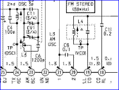 Block Diagram